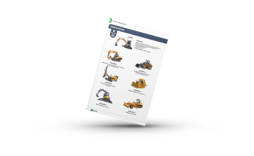 Formation CACES® Levage Manutention